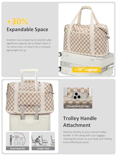 Capolo Expandable Travel Duffle