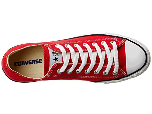 Image of Converse Women's Chuck Taylor All Star High Top Sneakers