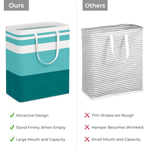 HomeHacks 2-Pack Large Laundry Basket, Waterproof, Freestanding Laundry Hamper, Collapsible Tall Clothes Hamper with Extended Handles for Clothes Toys in the Dorm and Family (Green, 125L)
