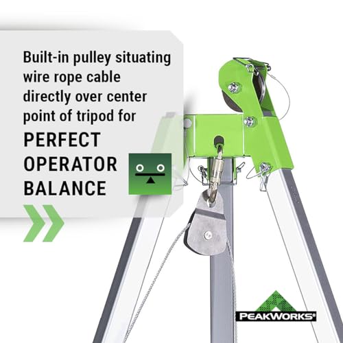 Image of Peakworks Confined Space Kit - For Safe Access & Rescue - Includes Tripod, Self-Retracting Lifeline & Bag - OSHA & ANSI Compliant Fall Protection - 60 ft SRL