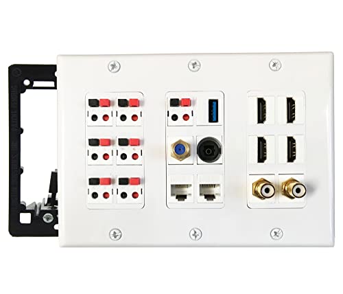Plaque murale haut de gamme diyTech blanche avec connecteurs coaxiaux dorés et Ethernet