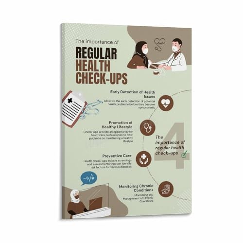 The Importance of Regular Health Check Ups Poster Canvas Painting