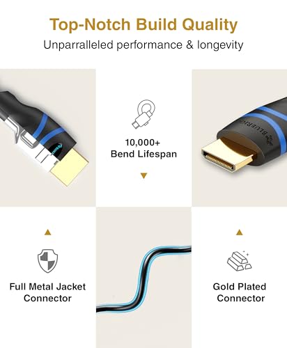 BlueRigger High Speed Mini HDMI(NOT Micro) to HDMI Female Adapter with Ethernet (20CM) - Image 5