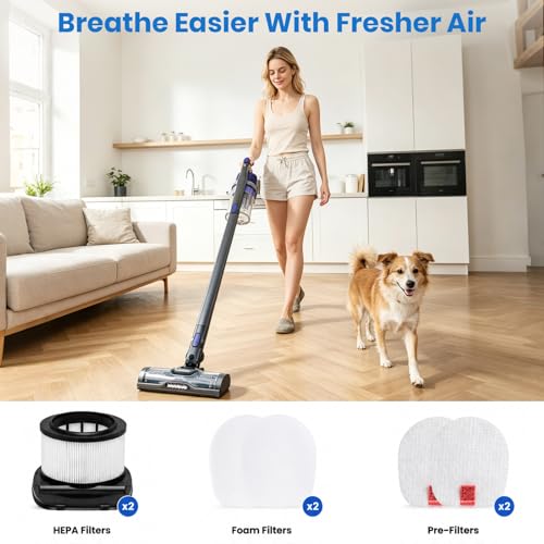 Image of IZ361H Filter Patr,Replacement for Shark Rocket Pet Pro IZ162H, IZ361H, IZ362H, IZ363HT, IZ440H, IZ441H, IZ462H, Cordless Stick Upright Vacuum Cleaner, Compare to Part XHF161H & 617FJ140