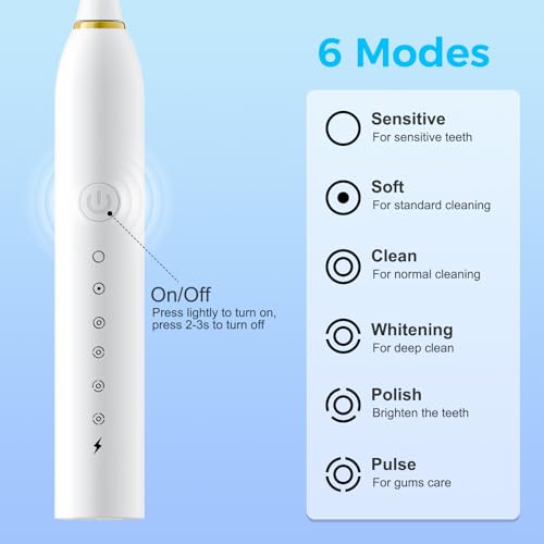 Electric Toothbrush 3 Pack 42000 VPM Sonic Power for Deep Plaque Removal 6 Customizable - image 2