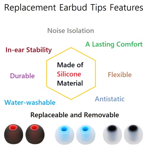 Image of Earbuds Replacement Tips Silicone Earbud Tips Ear Gels Fit for Inner Hole from 3.8mm - 5.1mm Earphones 9 Pairs S /M /L
