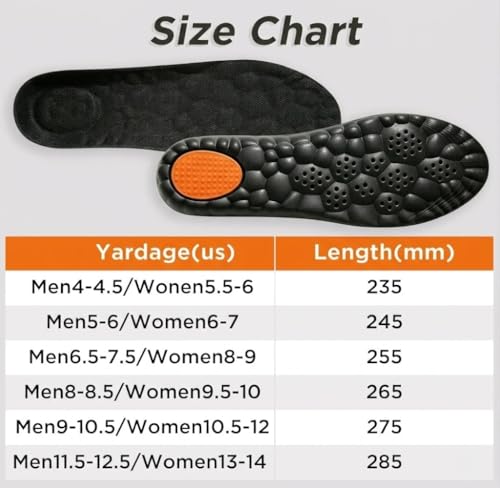Image of Height Increase Insoles for Men and Women, (+1 inch) Discreet Shoe Lifts