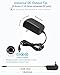 12V 2A DC Power Supply 24W AC Adapter 100-240v 50-60hz ac to 12 Volt 2000mA Transformer, DC 12v Power Adapter Cord Replacement with 10 Tips for dc12v LED Strip Light, CCTV Camera