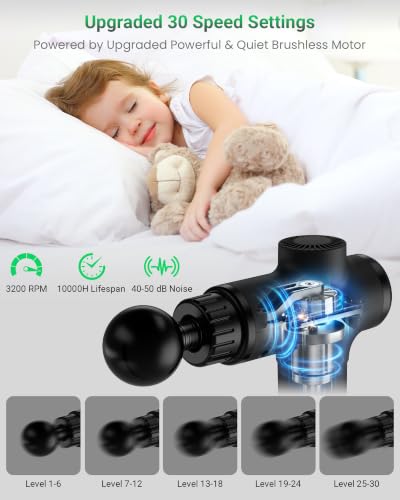Massage Gun, Deep Tissue Percussion Massager 30 Speeds for Pain Relief