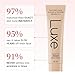 Luxe Research Color Changing Foundation for Women – Instantly Adapts to Your Skin Tone – Buildable Light-to-Medium Coverage – 12-Hour Wear – Natural Dewy Finish