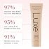 Luxe Color Changing Foundation Light