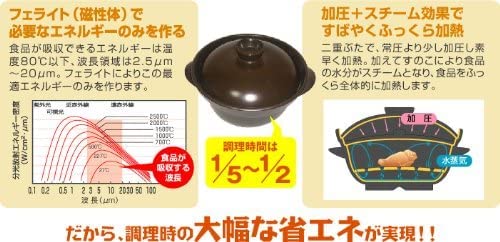 Amazon | 電子レンジ専用調理器 磁性鍋 小判鍋 | ノーブランド品