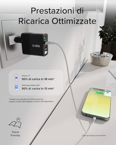 SBS Alimentatore LCD 65W, Tecnologia GaN, Power Delivery (PD 3.0 PPS), Ricarica Rapida, Caricabatterie USB-C e USB-A con Display LCD, Caricatore per iPhone, Android, Notebook, Nero - Immagine 5