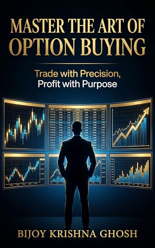Master the Art of Option Buying: Trade with Precision, Profit