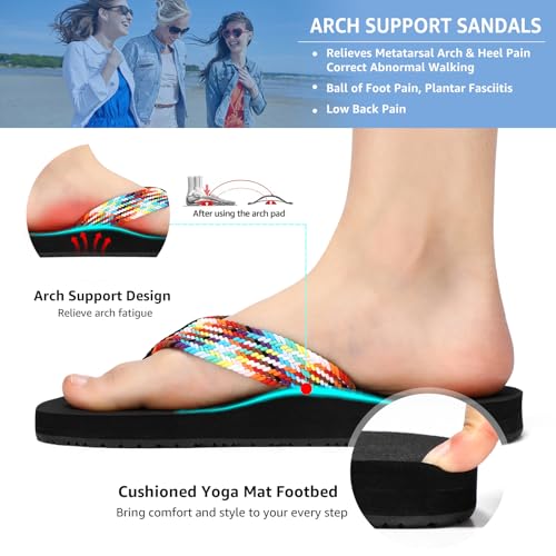 Image of STQ Women Quick Dry Flip Flops with Yoga Mat Sole Arch Support Thong Sandal | Instant Comfort Flip Flops With Padded Straps, Yoga Mat Cushioning, Non Slip Tpr Sole, Durable Design For Everyday Wear
