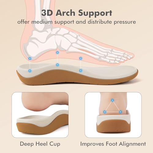 Image of V.Step Orthopedic Slides with Arch Support for Women Men, Adjustable Orthotic Sandals for Plantar Fasciitis Pain Relief Indoor Outdoor Brown W12 /M11