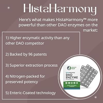 Healthy Gut HistaHarmony | Delayed Release DAO Enzyme Supplement | 30,000 HDU Diamine Oxidase Histamine Blocker | 60 Servings