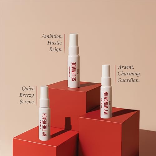 BLABLIBLU Perfume Gift Set, 6x7ml Pack of 6 · 7 ml (42 ml total) - Image 4