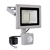 ★【 super brillo 】led spotlight con la última tecnología de parche es la superficie de la lámpara núcleos tres veces más grande que antes, la luminosidad aumentó un 30%.