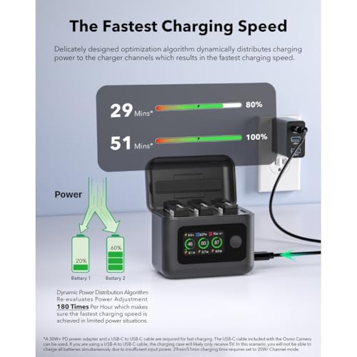 Hub de carga de 27W para OSMO 360 que soluciona la falta de energía en ruta 6