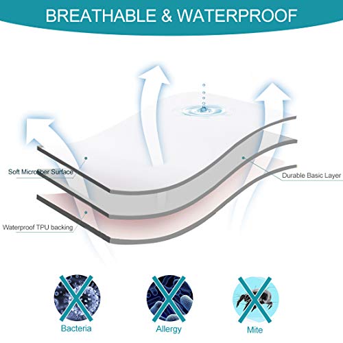 Queen Waterproof Zippered Mattress Encasement, Hypoallergenic Zipped Mattress Protector, Breathable, Noiseless, Cooing & Machine-Washable Mattress Cover with 15\" Deep Pocket, Vinyl Free - Thumbnail 3