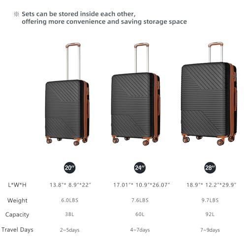 Durable Hardshell Luggage Set - 3 Piece Lightweight Suitcase with 8 Wheels & Combination Lock - 20'', 24'', 28'' Sizes2
