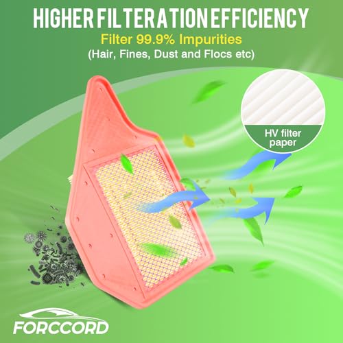 Image of Cabin & Engine Air Filter Kit for Grand Caravan 11-20, Town & Country 11-16 | for Ram C /V 2012-2015, Volkswagen Routan 2011-2014, Replace #CF10743 CA11050, Air Filter Combo Replacement Car Accessories