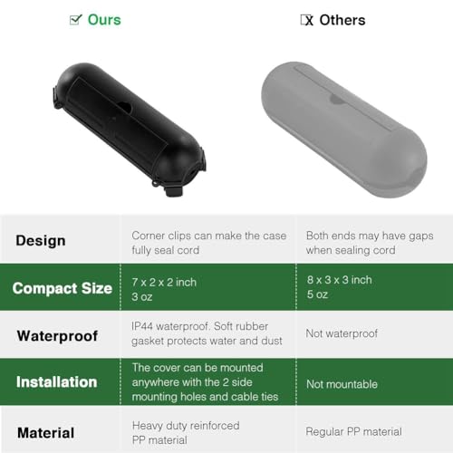 Boîte de connexion électrique avec compartiment réglable étanche pour rallonge - 4