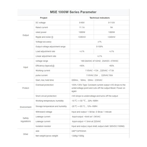 Alimentation à découpage 1000W avec écran LED, performance et fiabilité haut de gamme