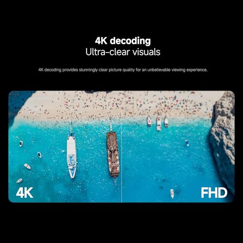Xiaomi TV Stick 4K (2nd Gen) — view 3