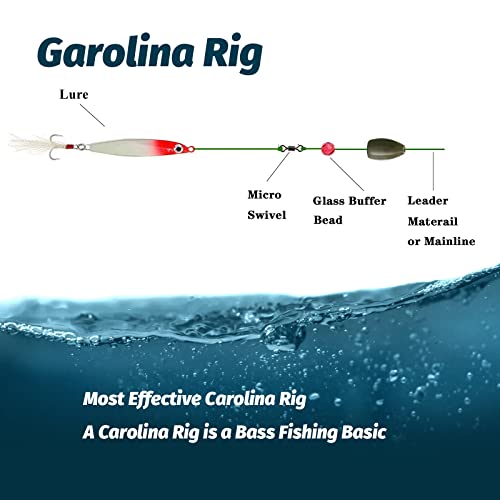 Croch 10 Pack Tungsten Flipping Fishing Weights Fishing Sinkers For Bass Fishing Sizes 1/4 3/8 1/2 3/4 1Oz (1/4 Oz, F-Green) #TOP6