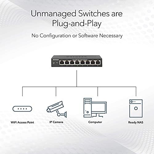 Image of NETGEAR 16-Port Gigabit Ethernet Unmanaged PoE Switch (GS516UP) - with 8 x PoE+ and 8 x Ultra60 PoE++ @ 380W, Desktop or Rackmount, and Limited Lifetime Protection (Renewed)