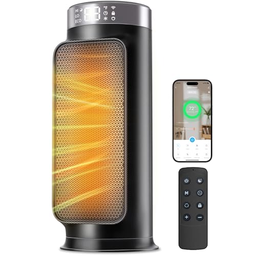 Smart Space Heater, 1500W PTC Heater with Wifi/App/Alexa/Google Voice Control for Indoor Use, Heats & Cools 2 in 1 Eco Heater for Home Office Bedroom Living Room Bathroom Nursery Apartment