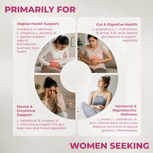 Image of Curabac Women's Flora Probiotic Capsules | 31 Billion CFU with 14 Probiotic Strains, Cranberry & D-Mannose | Daily Women's Flora, Urinary Tract & Digestive Wellness Support | Shelf-Stable | 30 Vegetarian Capsules