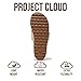 Project Cloud Fashion Womens Sandals - Memory Foam Insole and Comfortable Platform Sandals for Women - Lightweight and Non-slip Perfect Beach Slides (Raft, GOLD, 6)