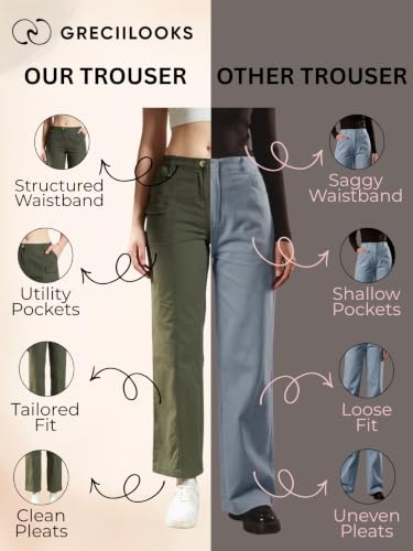 Image of GRECIILOOKS Cargo Pants For Woman | Trousers For Womans |High Waist Cotton Trouser for Women - Flared Parachute Pants with Side Pockets |Womens Cargo Pant | Elegant for College & Events (Available in Plus Size)