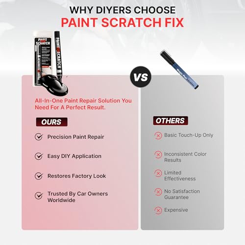 Image of Scratch Fix Black Metallic Touch Up Paint for Cars, Car Scratch Repair Pen | Black car paint pen for chips and scratches. Fast-drying gloss metallic automotive touchup paint for metal plastic fiberglass
