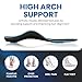 PCSsole Orthotic High Arch Support Insoles, Comfort Gel Work Boot Insert for Flat Feet, Plantar Fasciitis, Feet Pain, Heel Spur Pain,Metatarsalgia,Over Pronation for Men and Women（30cm）