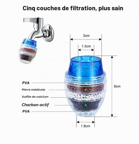 Lot de 3 filtres de montage de robinet, purificateur d'eau filtre à 5 couches à charbon actif pour éliminer le chlore, le fluor, l'eau dure cuisine et salle de bain – vue 2