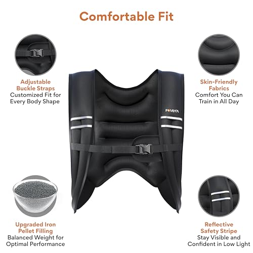 Image of FOVERA Adjustable Neoprene Weighted Vest (5 Kg) - Comfortable Workout Vest for Men & Women | Ideal for Jogging, Running, CrossFit, Cardio & Strength Training | Outdoor & Gym Fitness Vest