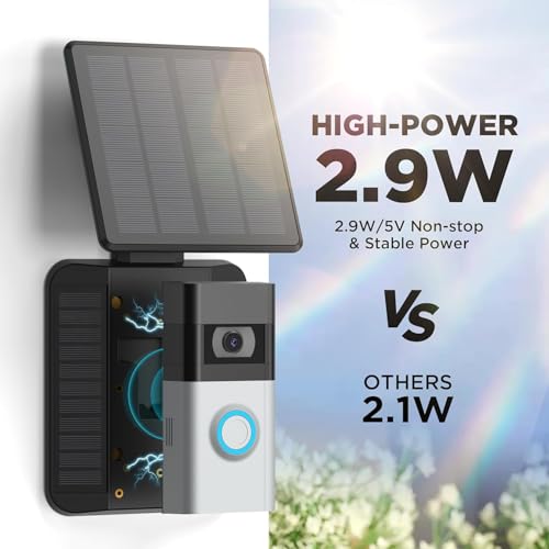 QIBOX Solar Charger Compatible with Ring Video Doorbell 4/3/3 Plus/Battery Doorbell Plus(U-Shaped Port), Waterproof Continuously Solar Panel, Adjustable Panel by QIBOX - Image 3