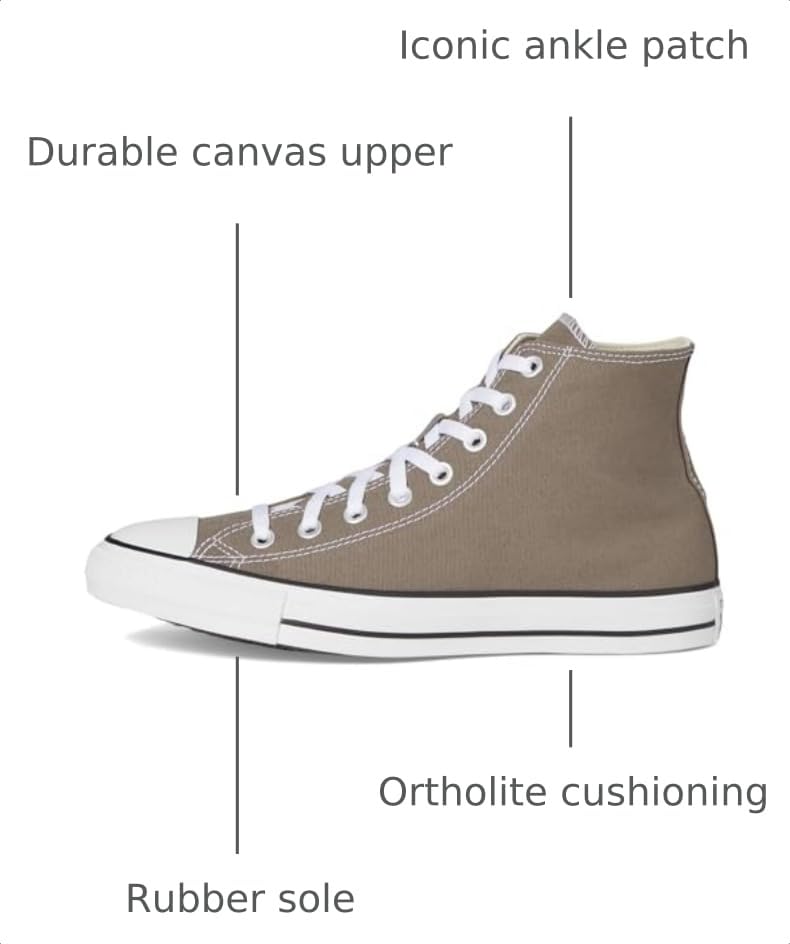 Image of Converse Chuck Taylor All Star High Top Sneaker