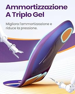 QBK Plantari Ortopedici per Piedi Cavi e Pronazione, Sollievo Efficace per Fascite Plantare, Tendinite d’Achille, Alluce Valgo, Ginocchia Valghe e Arco Plantare, Antiscivolo e Comfort Giornaliero L