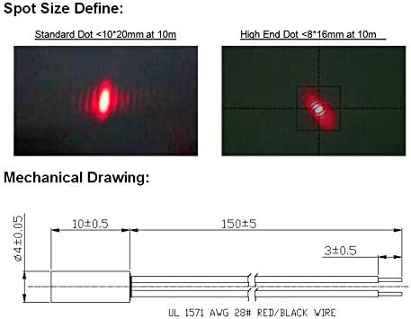 D4x10mm Min Size 635nm 0.5mW 1mW 5mW Glass Lens Red Dot Laser Module Industrial Grade (5, Milliwatts)