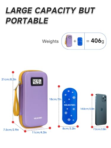 Image of YOUSHARES Cooler Travel Case for Zepbound & Mounjaro Pens, Holds 4 Pens | Real-Time Temperature Display, TSA Approved, 2 x 100g Ice Packs, Fits GLP-1 Pens, Waterproof EVA Hard Shell, Travel Ready