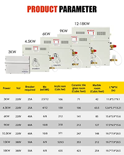 CGOLDENWALL 6KW Steam Sauna Generator Kit 220V for Home Commercial Use, Suitable for Sauna/Shower/Bath/SPA, with Self-draining Sytem, LED Digital Controller for 6 m³ Space- Automatic thermostat 35-55℃