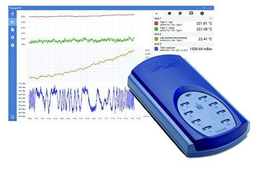 Pico Technology TC-08 Data Logger & Termopar tipo T de fibra de vidrio 2m