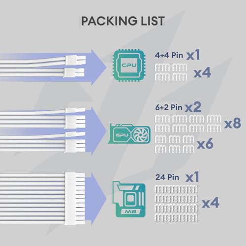 Okinos 16AWG PSU Cable Extension, Soft Braided Cable Extension PC, 1x24Pin ATX / 1x8Pin(4+4) EPS / 2x8Pin(6+2) PCI-e PSU Extension Cable Kit, 30cm with Combs, White
