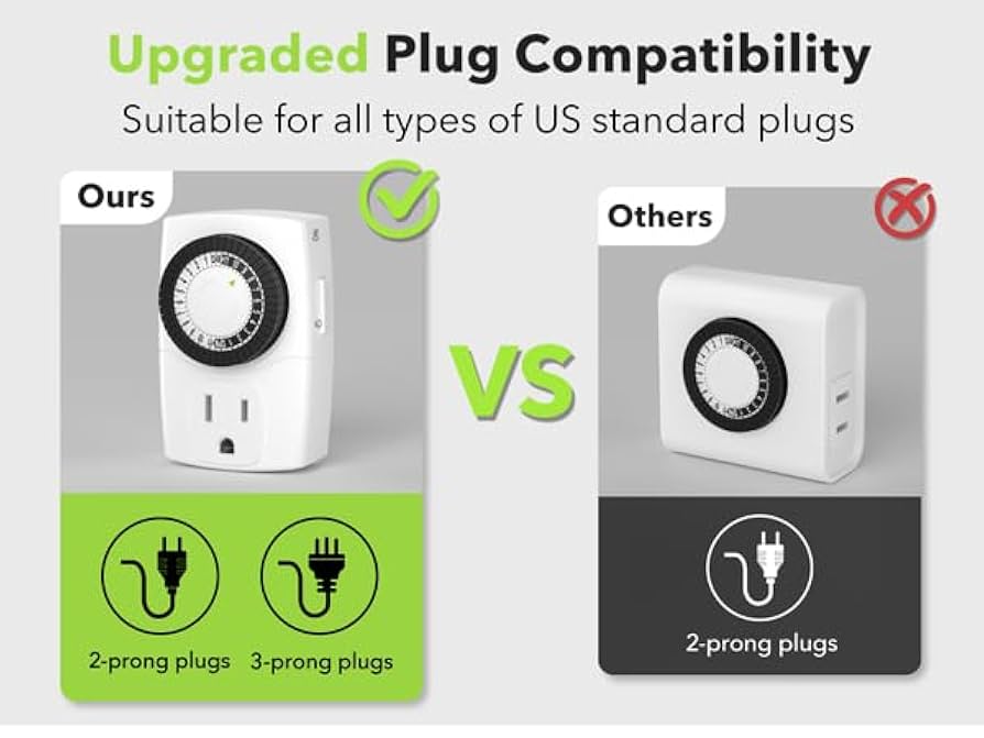 Amazon｜Century 屋内24時間メカニカルコンセントタイマー 3