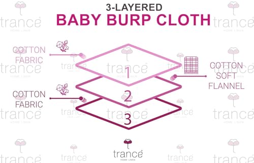 Image of Trance Home Linen Pure Cotton 3-Layered Multipurpose Baby Burp Cloth | Baby Receiving Cloth | Skin-Friendly Reusable | Cotton Baby Burping Towel (Pack of 3, 40x40 cm, Baby Pug)